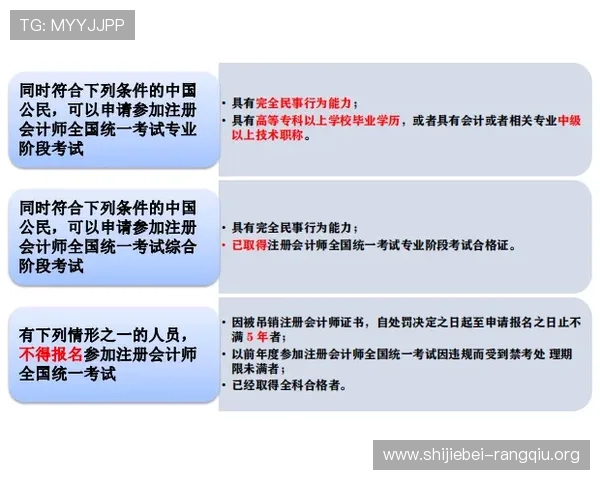 如何顺利完成升博体育注册流程避免常见错误与注册失败问题